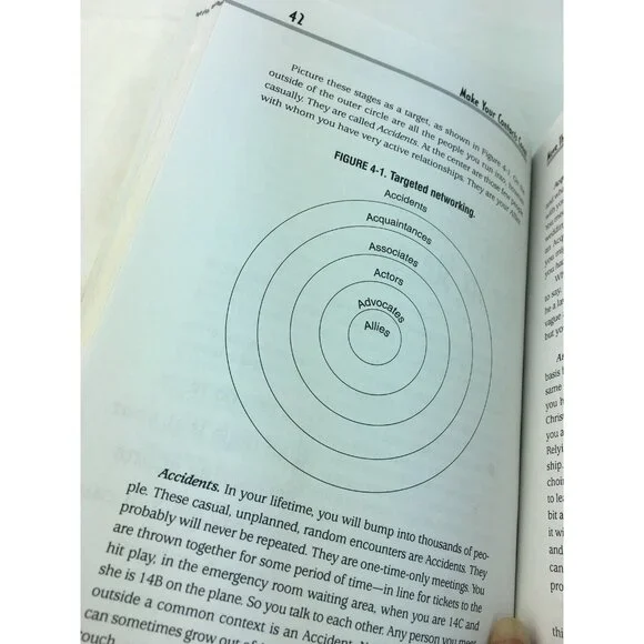 Business Networking Book 2002 Learn How to Make Connections Anne Baber u - Picture 5 of 10